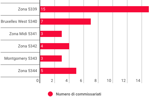 attentati terroristici in Europa