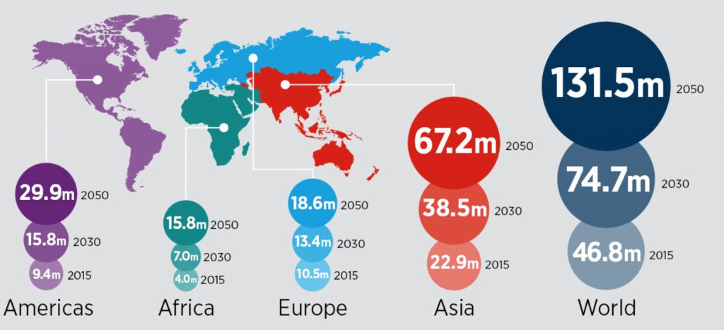 cure per l'alzheimer