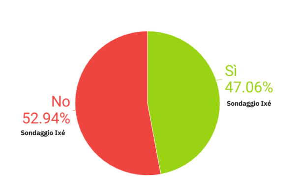Referendum giustizia 2026: la guida definitiva al voto